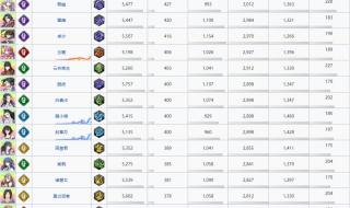 天地劫魂之融合 天地劫魂之融合